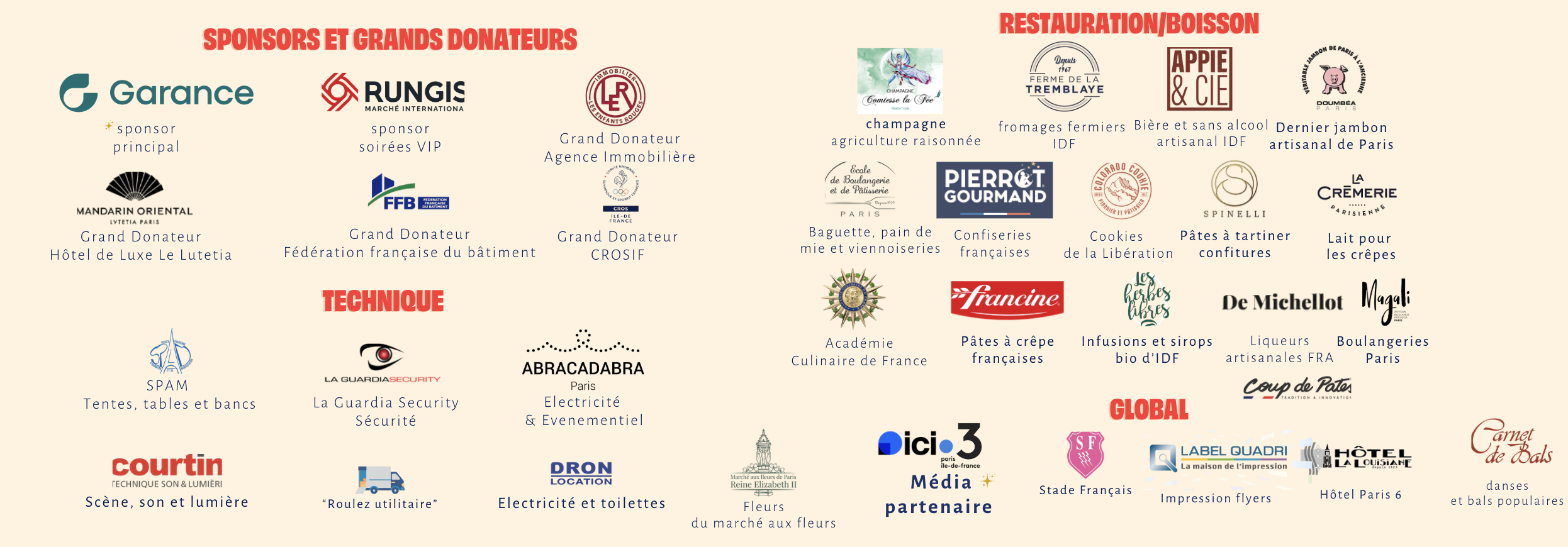 Partenaires et sponsors de La Fête de Paris